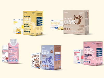 Introducing AYMES Rebrand Journey