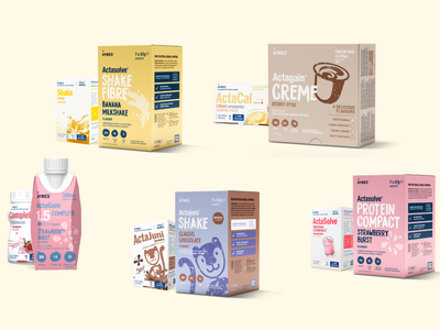 Introducing AYMES Rebrand Journey