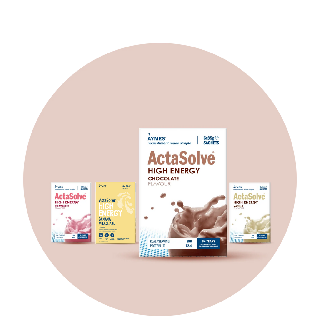 ActaSolve High Energy