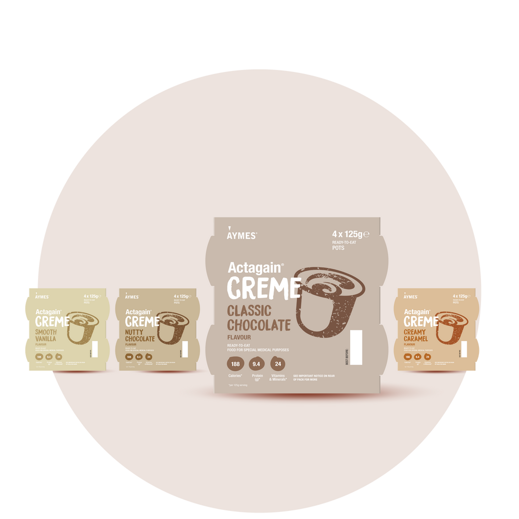 Actagain Creme (formerly ActaCal Creme)