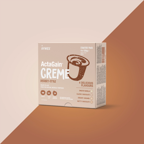 ActaGain Creme (formerly ActaCal Creme)