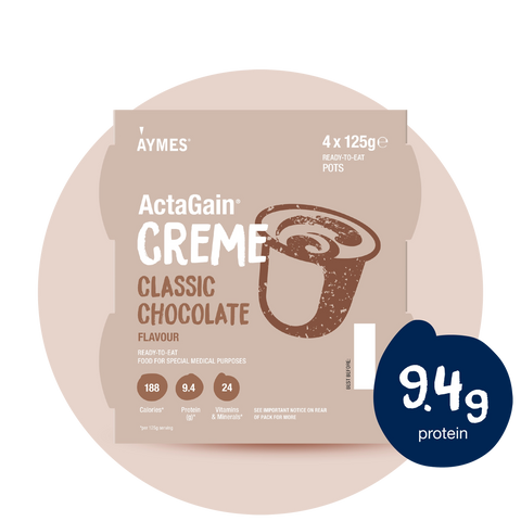 ActaGain Creme (formerly ActaCal Creme)