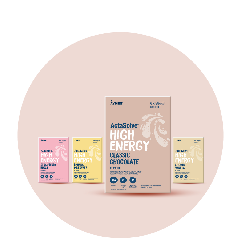 ActaSolve High Energy