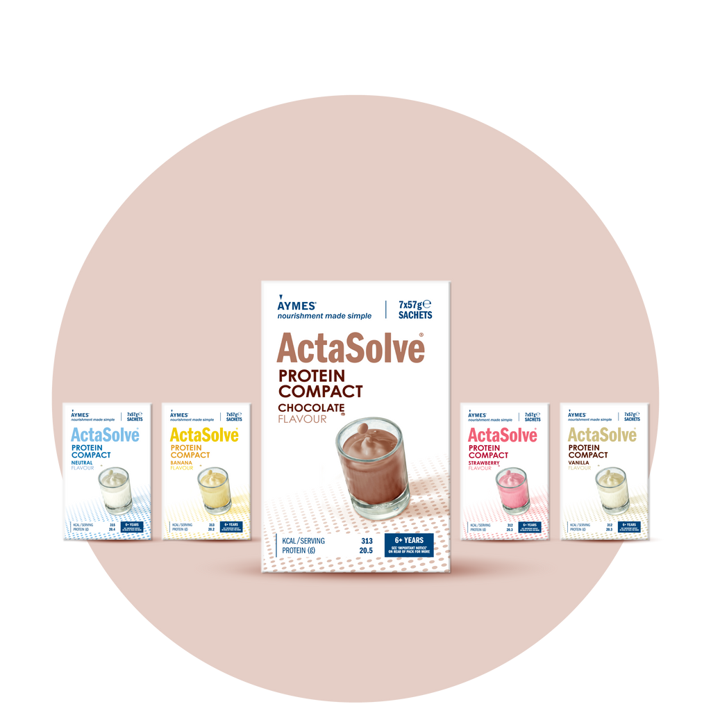 ActaSolve Protein Compact