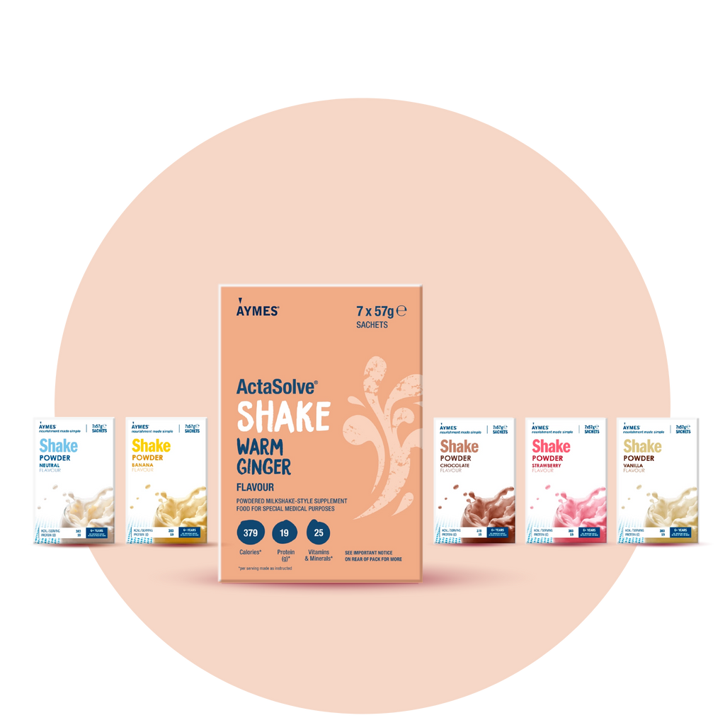 AYMES Shake / ActaSolve Shake