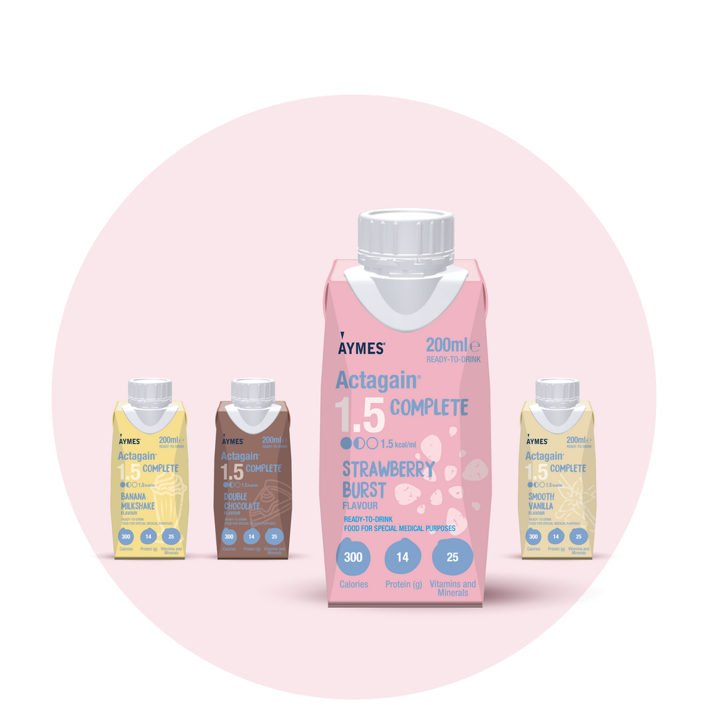 Actagain 1.5 Complete (formerly AYMES Complete)