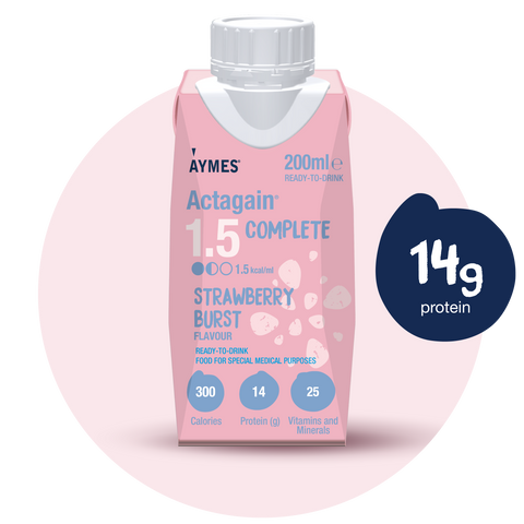 Actagain 1.5 Complete (formerly AYMES Complete)