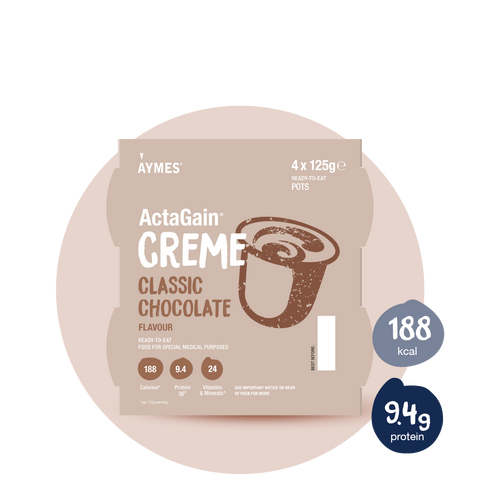 ActaGain Creme (formerly ActaCal Creme)