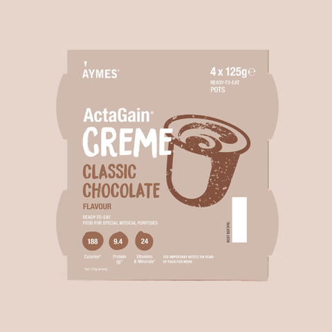 ActaGain Creme (formerly ActaCal Creme)