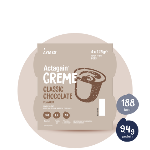 Actagain Creme (formerly ActaCal Creme)